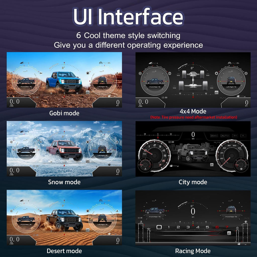 12.3 Inch Car LCD Dashboard Speed Meter Linux System Digital Dash Cluster for Ford F150 2015-2021